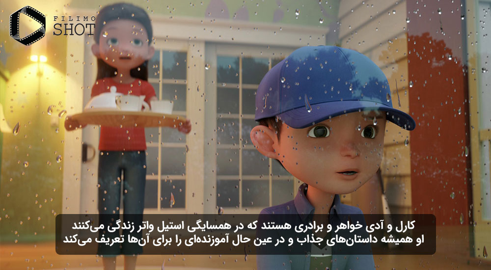 شخصیتهای اصلی سریال انیمیشنی مرداب