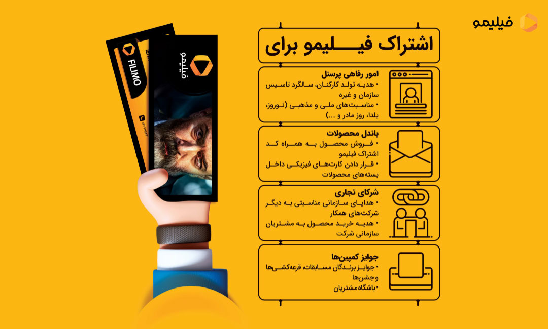 کارت هدیه اشتراک فیلیمو