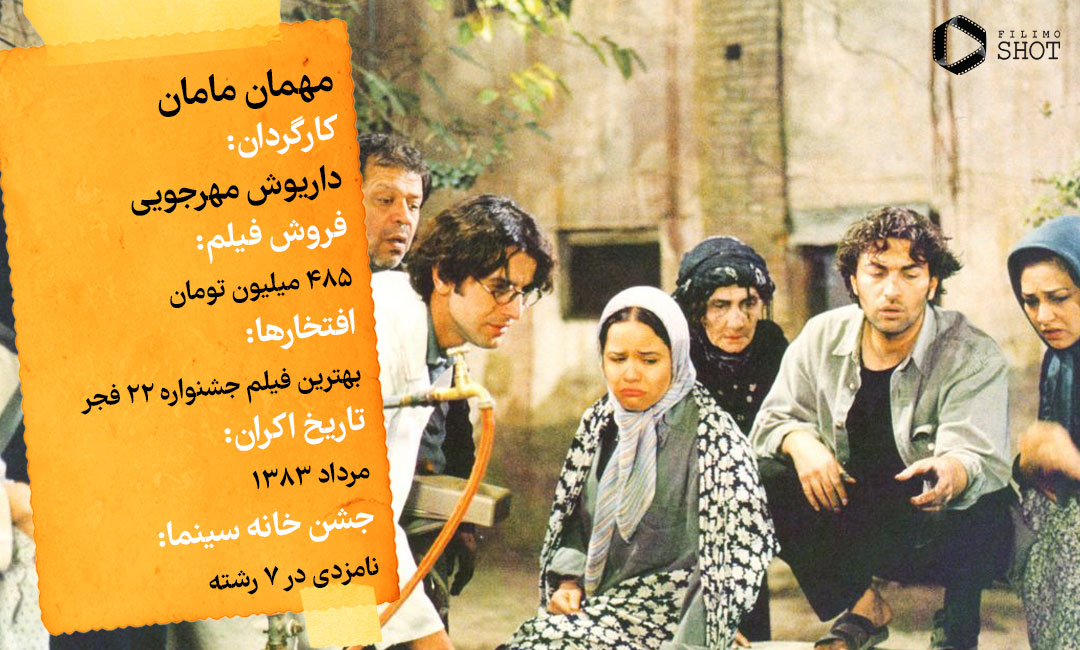 اینفوگرافی فیلم مهمان مامان