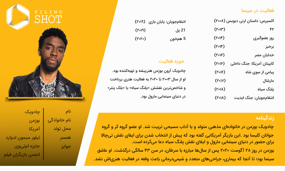 چادویک بوزمن
